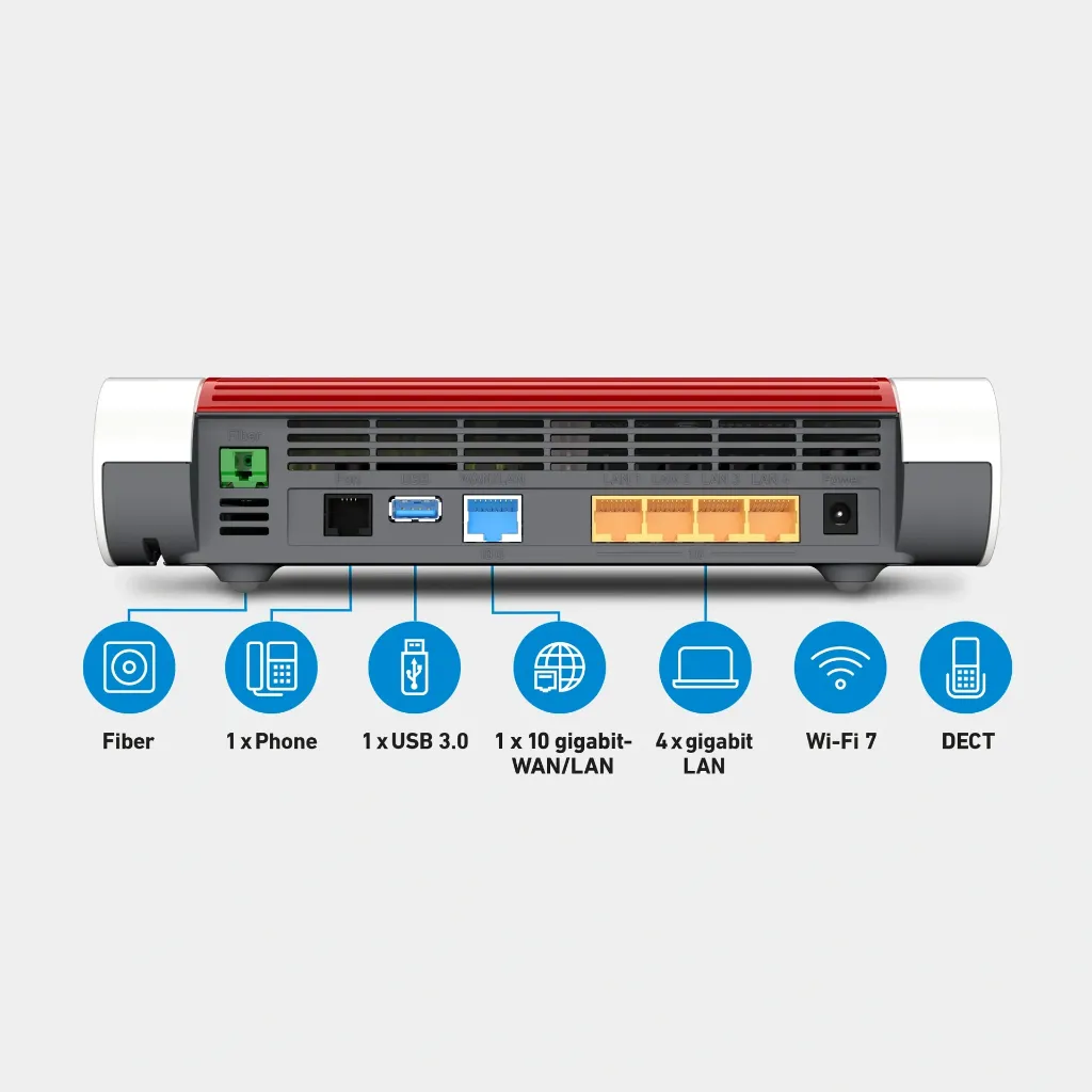 fritzbox_5690_xgs_anschlussgrafik_lc_2000x2000_en.webp