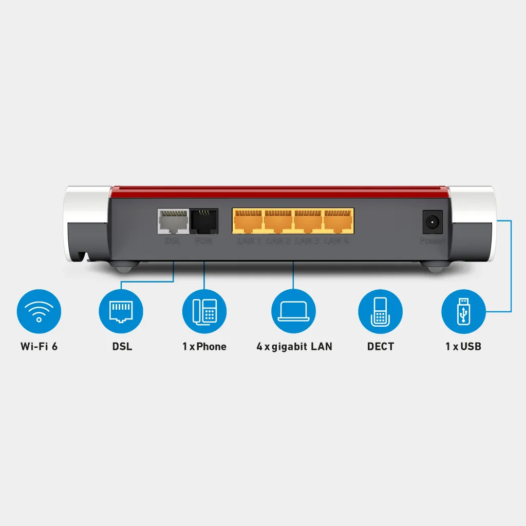 fritzbox_7530_ax_anschlussgrafik_2000x2000_en.webp